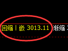 菜粕:精准按照日线周期展开宽幅运行结构
