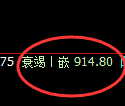 铁矿石:日线次级结构精准触及并于午后冲高回落
