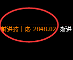 燃油:4小时结构精准展开快速回撤