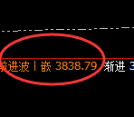 沥青:4小时结构精准展开规则化快速洗盘