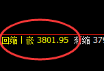 沥青:4小时结构精准展开规则化快速洗盘
