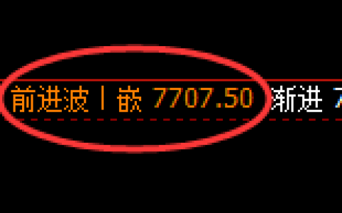 聚丙烯：修正高点精准触及并加速回撤