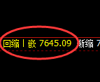 聚丙烯:修正高点精准触及并加速回撤