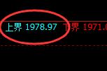 焦煤:日线结构精准展开规则化快速杀跌洗盘