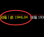 焦煤:日线结构精准展开规则化快速杀跌洗盘