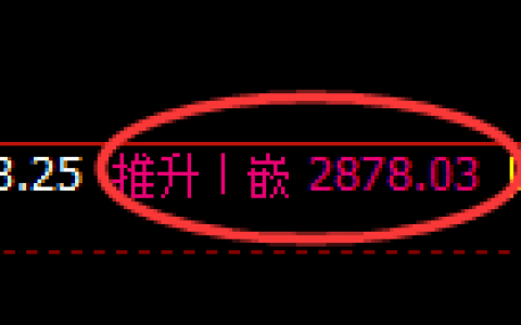 焦炭：跌超2.5%，4小时高点开启极端快速回撤