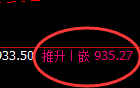 铁矿石：高位延续宽幅振荡，价格依然受规则的约束