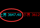 沥青:精准向上展开快速修正