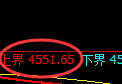 液化气:日线低点精准触及并展开4小时快速修复