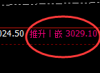 菜粕:疯狂的分时走势,依然要按照规则精准运行