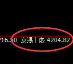 螺纹:交易系统试仓高点精准展开大幅回撤