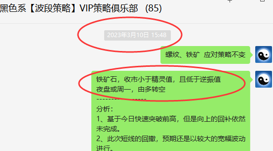 铁矿石:精准VIP策略(短线空单)利润触及50点