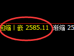 燃油:4小时结构精准启动直线洗盘