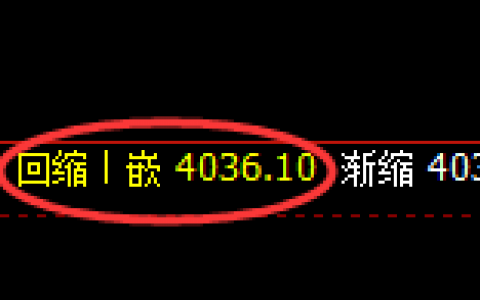 乙二醇：涨跌结构尽在规则之中，无论如何波动