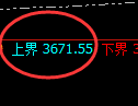 豆粕：试仓高点精准展开极端回撤