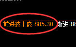 铁矿石:跌超2.5%,日线次级结构精准冲高回落