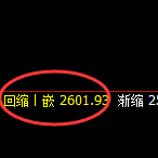 燃油:精准宽幅波动,规则化完美跟踪