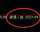 豆粕：4小时试仓高点精准触及并极端回撤