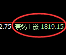 焦煤:日线结构精准触及低点并强势拉升
