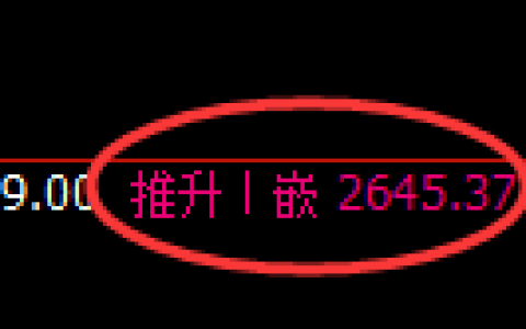 燃油：上下回补，精准冲高回落并宽幅运行