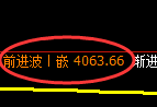 乙二醇:4小时回补结构精准进入快速洗盘