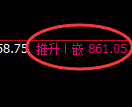 铁矿石:4小时结构精准展开振荡洗盘