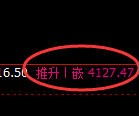 螺纹:4小时试仓低点精准展开快速洗盘
