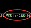 燃油:4小时回补洗盘结构精准触及并拉升