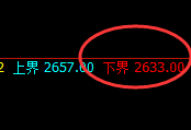 燃油:涨超4%,系统试仓结构精准触及并强势拉升