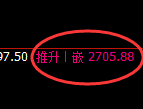 燃油:涨超4%,系统试仓结构精准触及并强势拉升