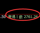 菜粕:日线结构高点精准展开大幅冲高回落