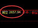 焦炭：日线试仓高点精准展开大幅极端回撤