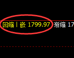 焦煤:专治各种不服,精准巨大的极端宽幅结构