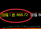 铁矿石:4小时结构低点精准触及并强势回升