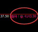 螺纹:4小时结构低点精准实现强势拉升
