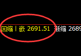 燃油:涨超2%,系统策略低点精准触及并强势拉升