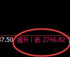 燃油:涨超2%,系统策略低点精准触及并强势拉升