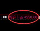 液化气:试仓低点精准触及并强势回升
