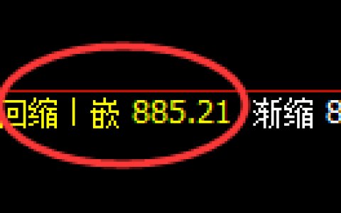 铁矿石：精准强势完成日线价格结构的运行