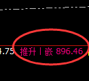 铁矿石:精准强势完成日线价格结构的运行