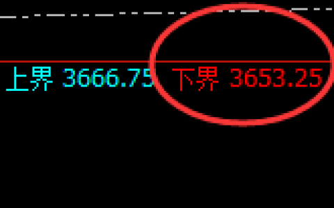 沥青：日线回补结构精准引发冲高回落