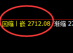 燃油:4小时结构精准进入宽幅洗盘