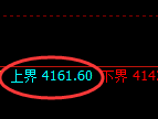 乙二醇:试仓高点精准展开积极单边下行