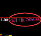 聚丙烯:4小时高点精准展开强势回撤