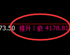 螺纹:日线结构精准展开快速冲高回落