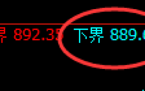 铁矿石：4小时结构精准维持强势振荡