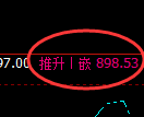 铁矿石：4小时结构精准维持强势振荡