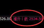 甲醇:4小时结构精准极端强势拉升