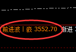 豆粕:4小时结构精准展开宽幅洗盘