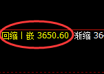 沥青:4小时结构低点精准拉升,小幅滞涨
